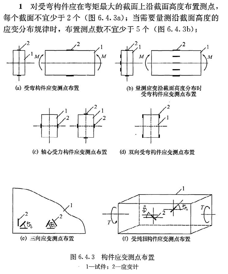 應力點(diǎn).jpg